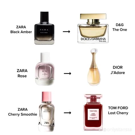 zara perfume dupes list|zara dupe perfumes list men.